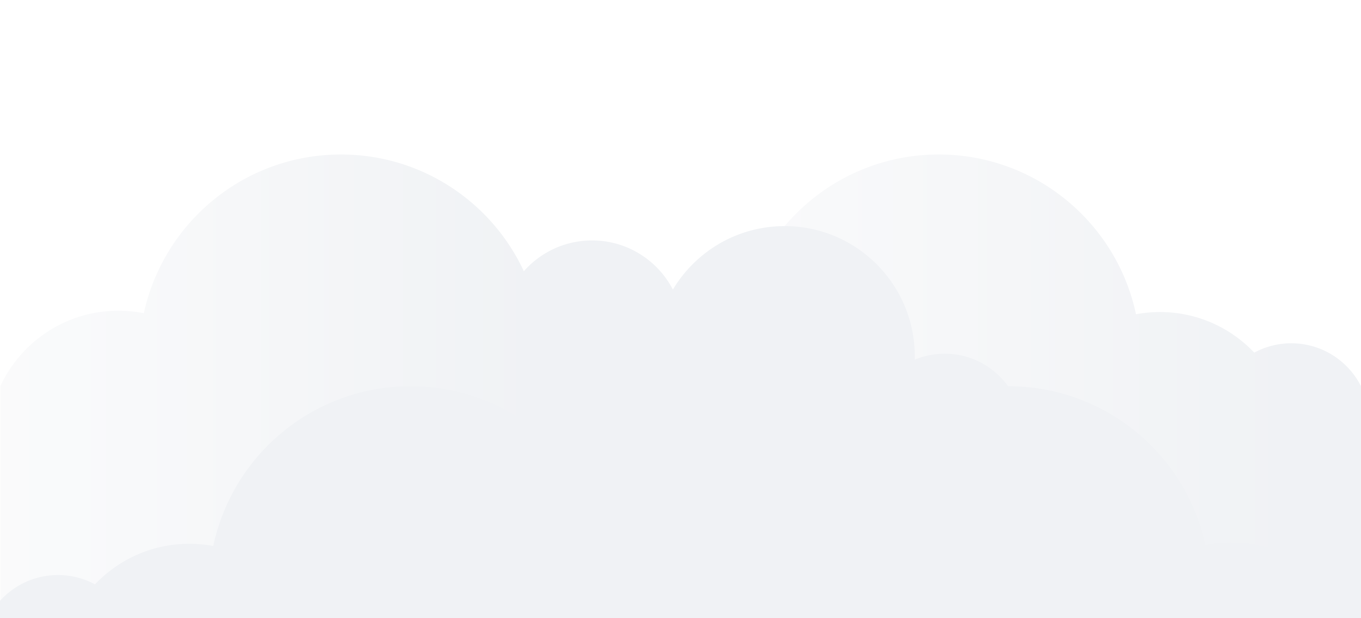Cloud vps hosting